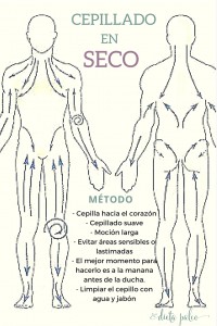 cepillado en seco-grafica